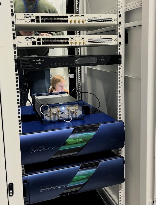 Precision Timing & Latency — field deployment